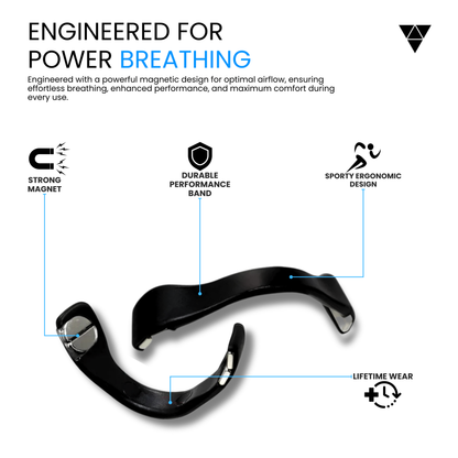 Oxyclip Magnetic Nasal Strips –India’s #1 Magnetic Nasal Strips