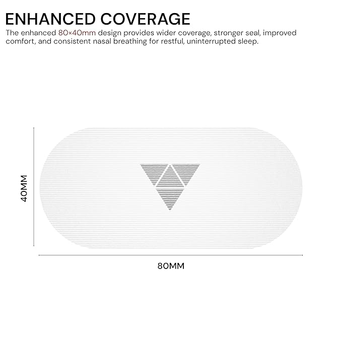 FLOWCELL Premium Mouth Tape