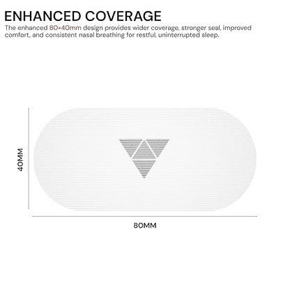 FLOWCELL Premium Mouth Tape