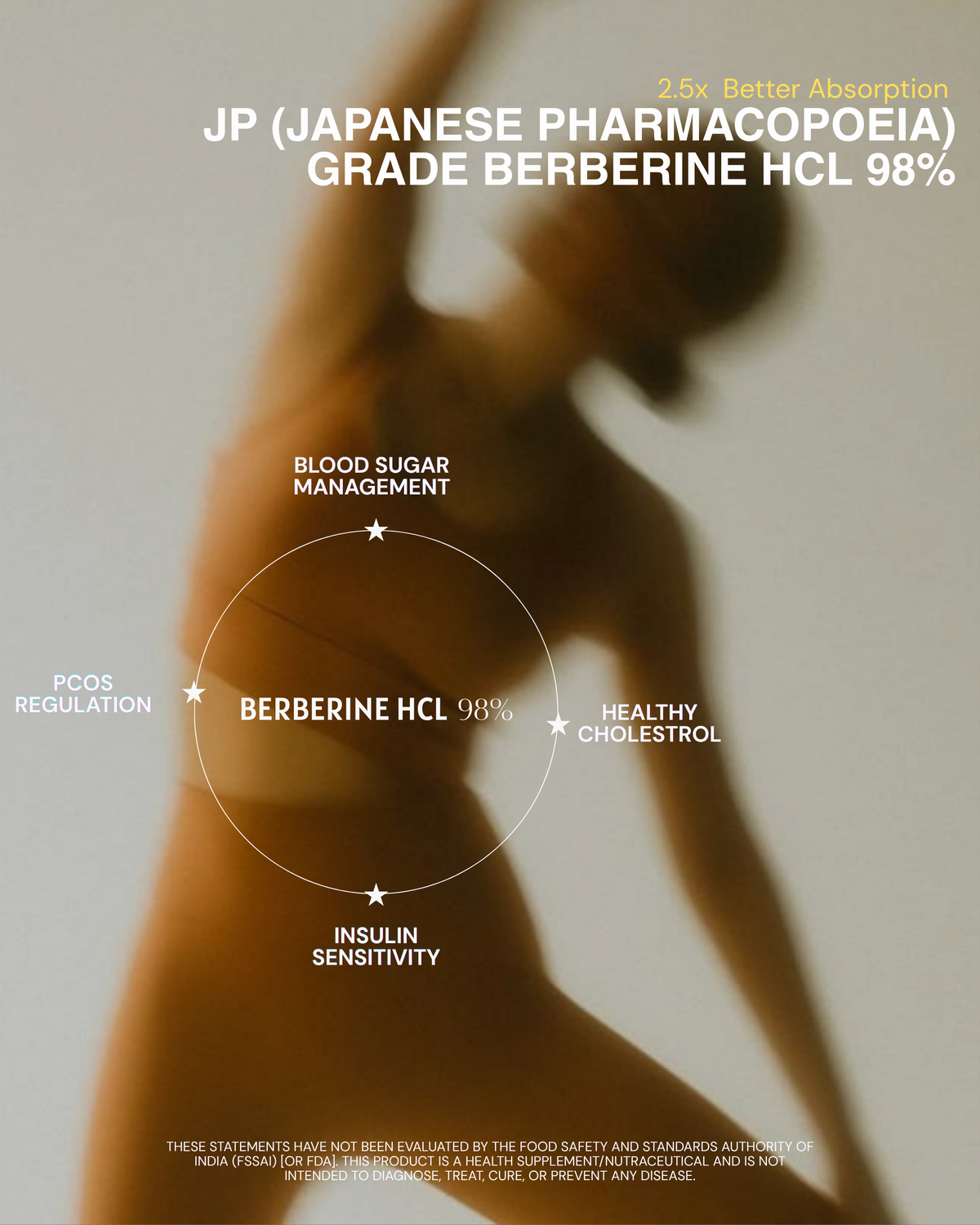 Berberine HCl 98% JP 1000mg HPLC Verified 60 Caps